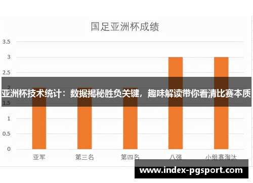 亚洲杯技术统计：数据揭秘胜负关键，趣味解读带你看清比赛本质