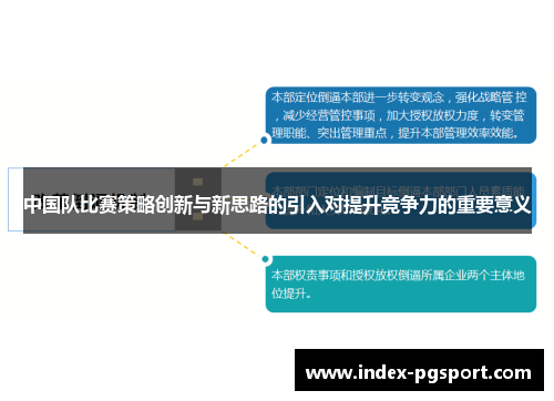 中国队比赛策略创新与新思路的引入对提升竞争力的重要意义