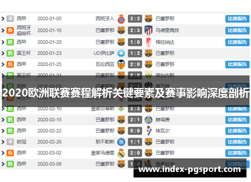 2020欧洲联赛赛程解析关键要素及赛事影响深度剖析