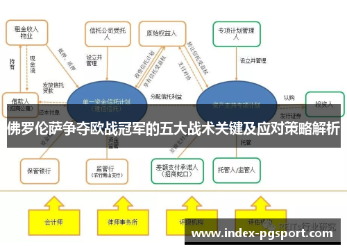 佛罗伦萨争夺欧战冠军的五大战术关键及应对策略解析