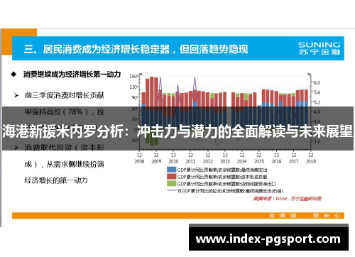 海港新援米内罗分析：冲击力与潜力的全面解读与未来展望