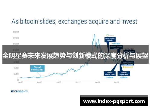 全明星赛未来发展趋势与创新模式的深度分析与展望