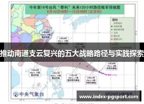 推动南通支云复兴的五大战略路径与实践探索