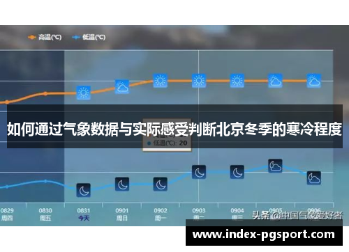 如何通过气象数据与实际感受判断北京冬季的寒冷程度