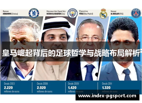 皇马崛起背后的足球哲学与战略布局解析