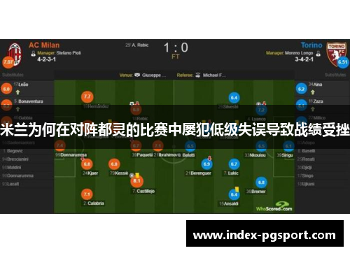 米兰为何在对阵都灵的比赛中屡犯低级失误导致战绩受挫