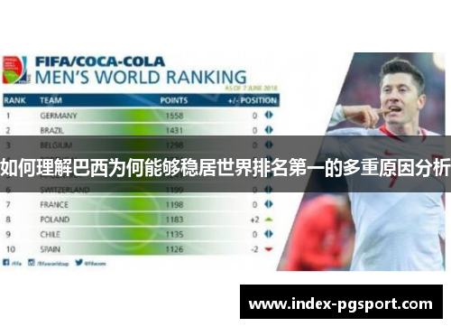 如何理解巴西为何能够稳居世界排名第一的多重原因分析