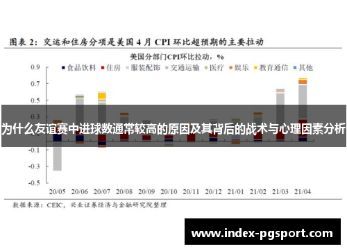 为什么友谊赛中进球数通常较高的原因及其背后的战术与心理因素分析