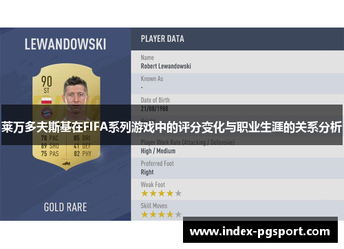 莱万多夫斯基在FIFA系列游戏中的评分变化与职业生涯的关系分析