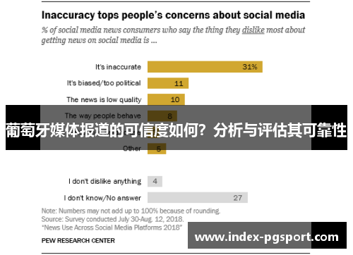 葡萄牙媒体报道的可信度如何？分析与评估其可靠性