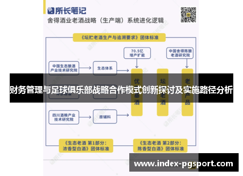 财务管理与足球俱乐部战略合作模式创新探讨及实施路径分析