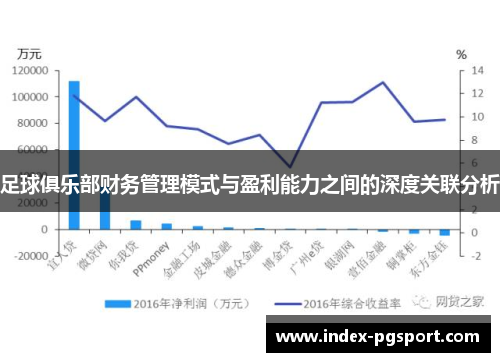 足球俱乐部财务管理模式与盈利能力之间的深度关联分析