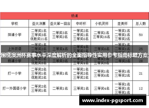 围绕澳洲杯赛事水平深度解析的全面指导性实用参考指南标题方案